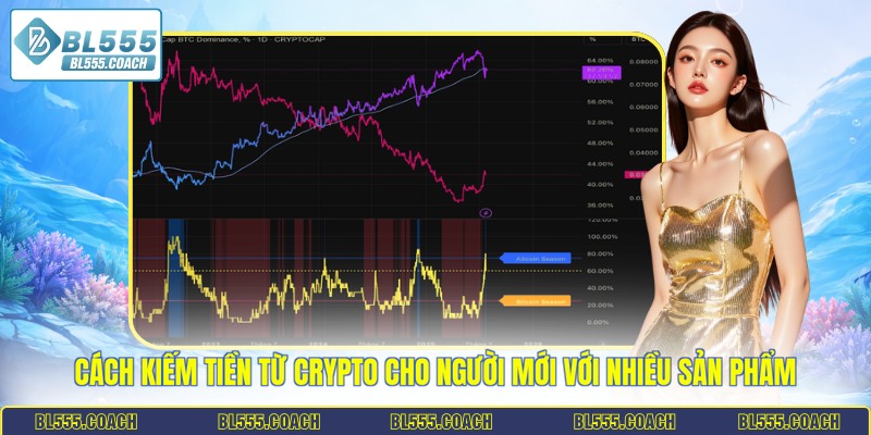 Cách kiếm tiền từ crypto cho người mới với nhiều sản phẩm