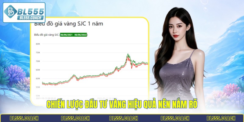 Chiến lược đầu tư vàng hiệu quả nên nắm rõ