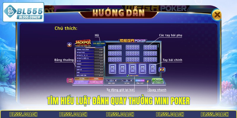 Tìm hiểu luật đánh quay thưởng mini Poker